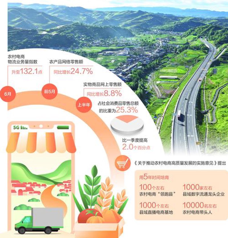 供应链重构：武汉企业如何抓住机遇转型升级
